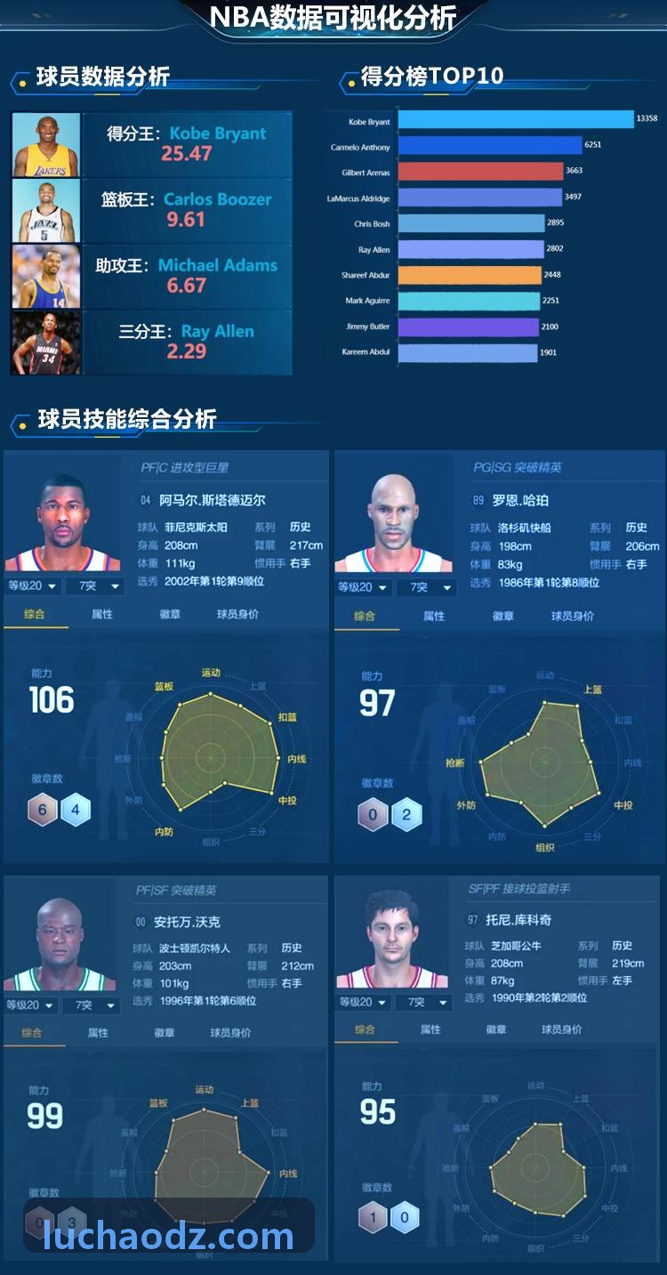 JIUYOU战术分析大屏界面